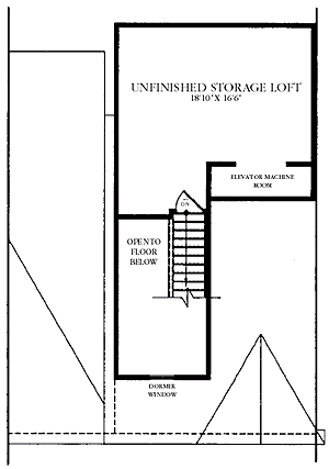 The Lincoln Unfinished Loft