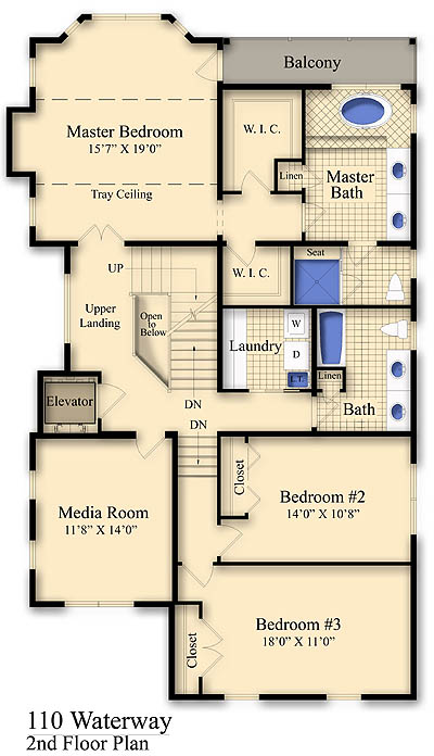 Second Floor Plans