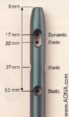 Titanium Distal Femoral Nails (aqua)-10mm-13mm cannulated nails