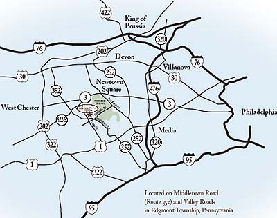 Community Direction Map